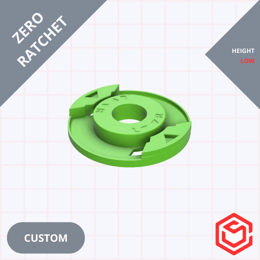 Core - Zero